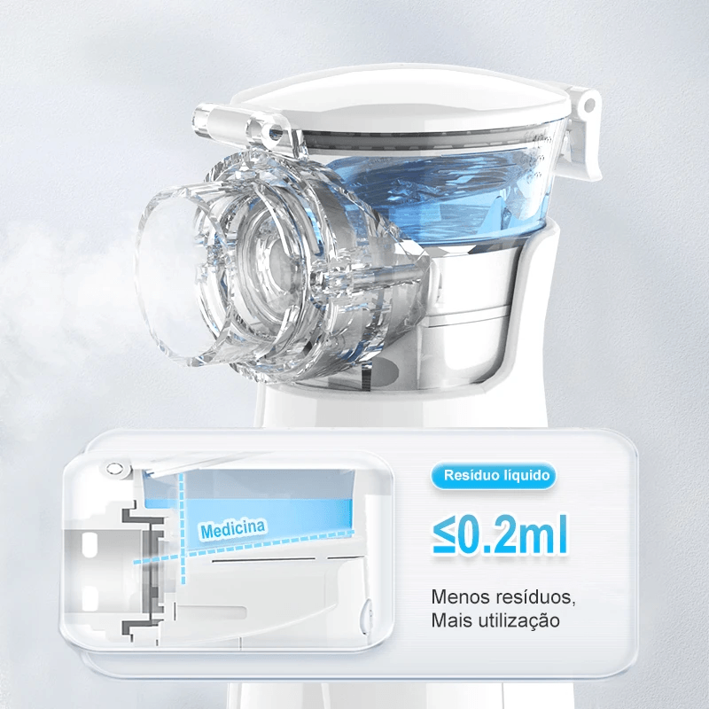 Inalador Nebulizador Portátil e Ultra Silencioso | COMPRE 1 e LEVE 2 - Lojas Promorin