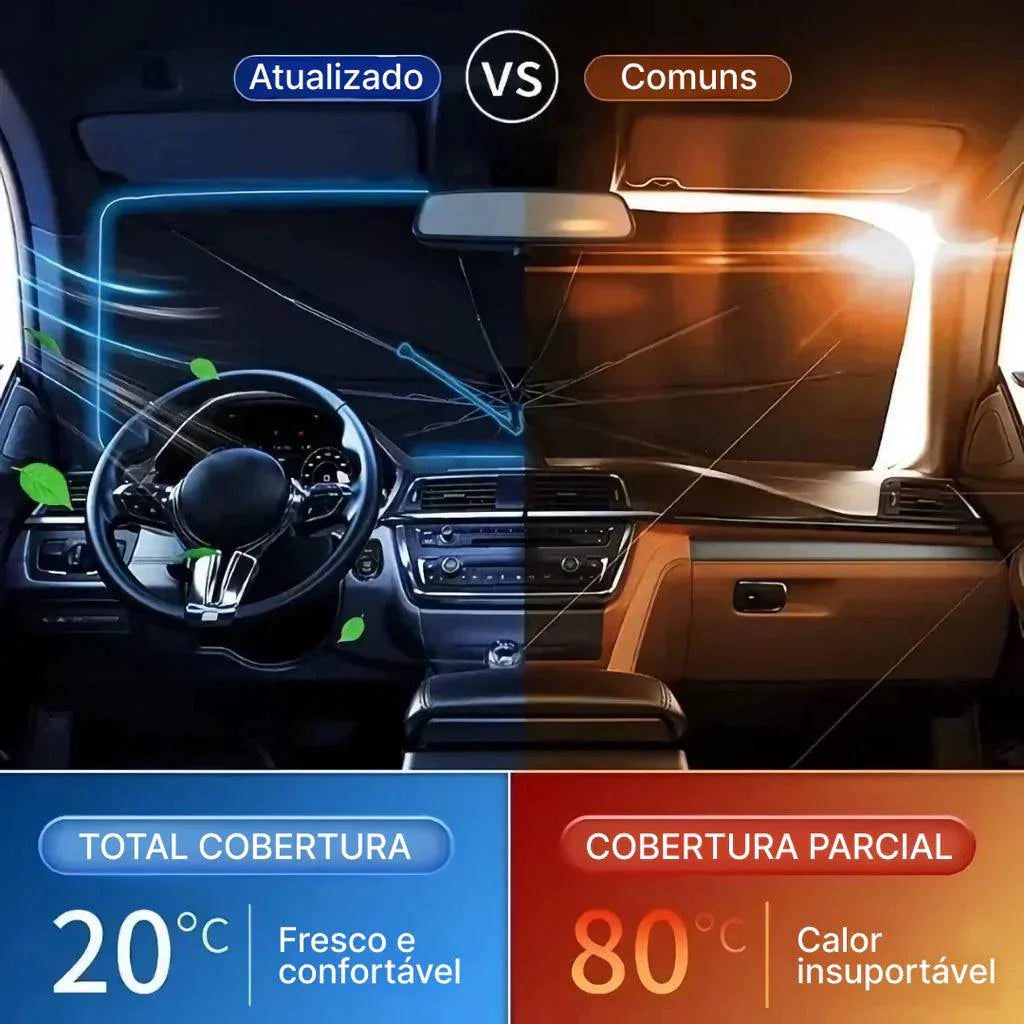 Protetor UV de Alto Nível para Vidro de Carro - Lojas Promorin