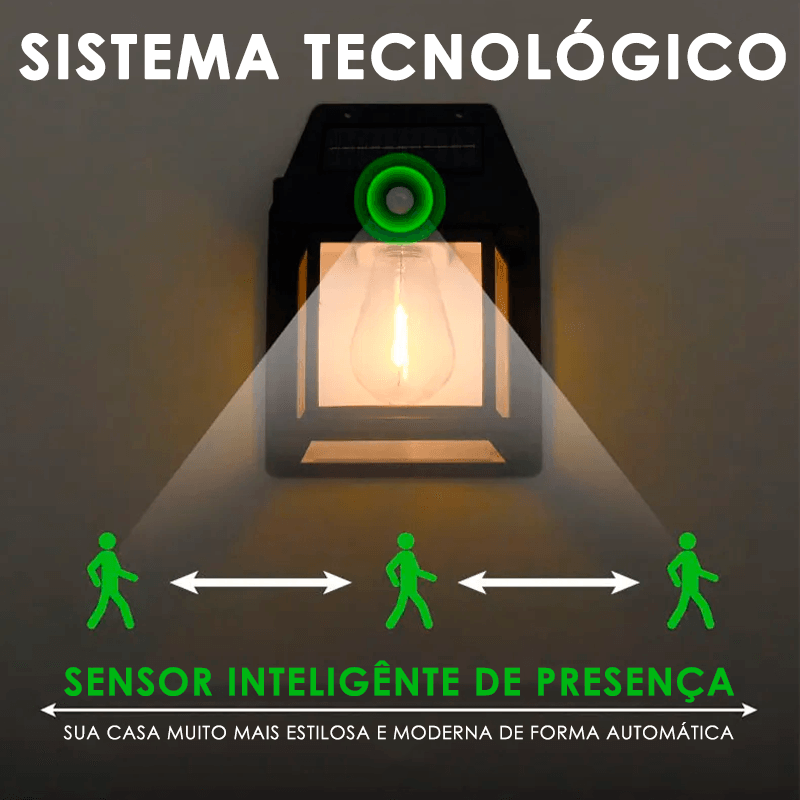 Refletor Solar Ecosun com Detector de Movimentos (Compre 1 Leve 2) - Lojas Promorin